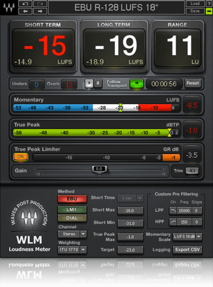 Loudness in podcasting -16 LUFS