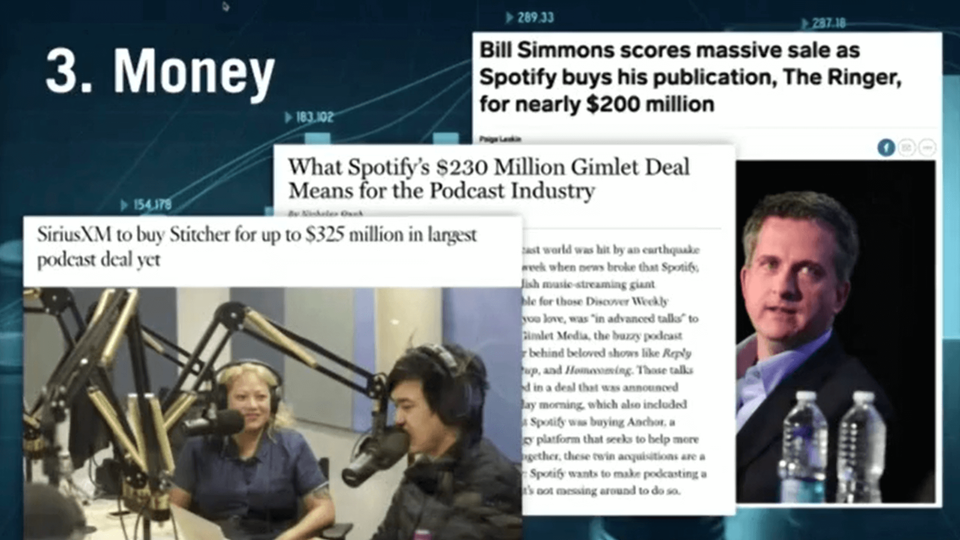 News articles about increased investment in podcasting