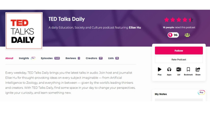 Screenshot of the TED Talks Daily podcast description