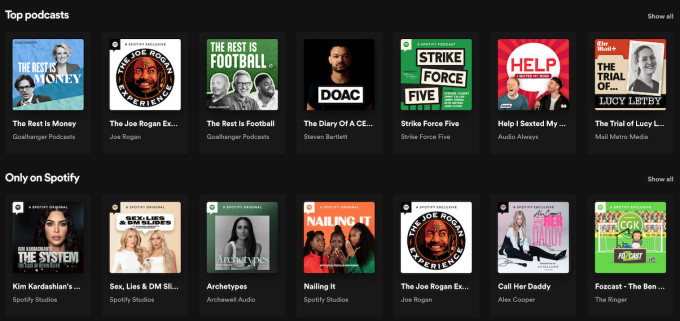 a screenshot of the spotify podcast charts showing top podcast cover art