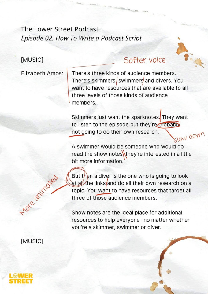 Graphic of an annotated podcast script