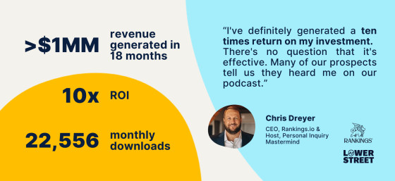 How Rankings.io saw 10x ROI from Personal Injury Mastermind Podcast with Lower Street