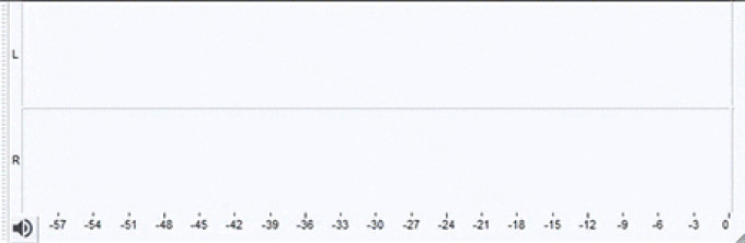 LED Volume Unit (VU) meter (also known as a recording meter bar)