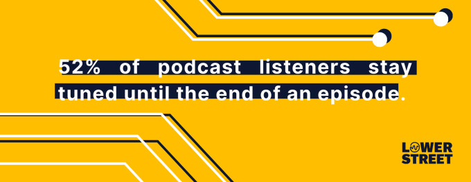 Graphic showing the percentage of people who stay tuned to the end of a podcast episode quote for a podcast script outdo