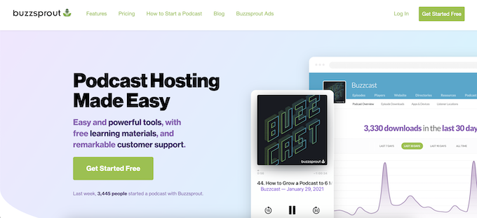 Buzzsprout