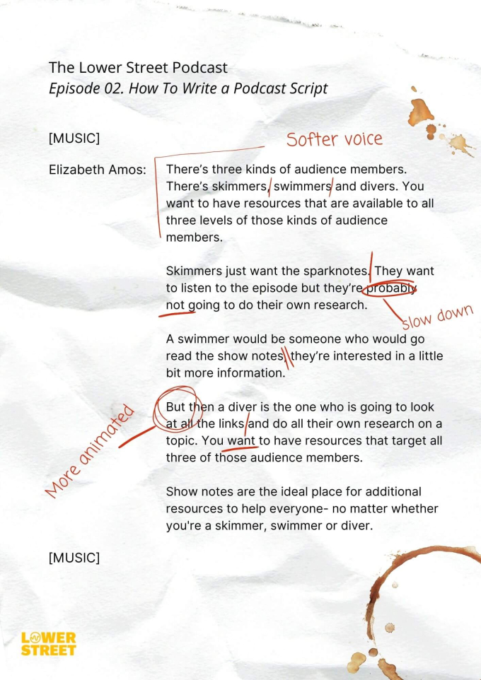 Graphic of an annotated podcast script
