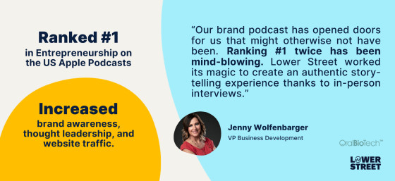 Improving Thought Leadership Through Genuine In-Person Conversation | Lower Street