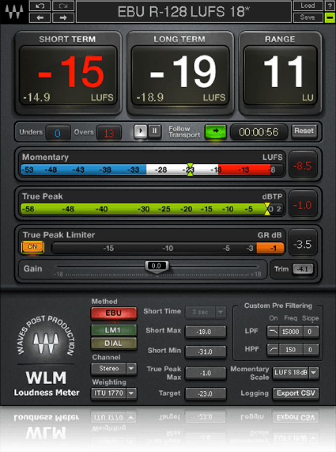Loudness in podcasting -16 LUFS