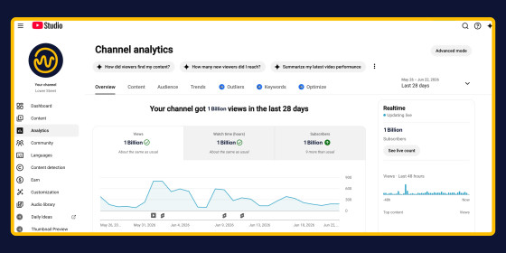 How To Use YouTube Analytics | Lower Street