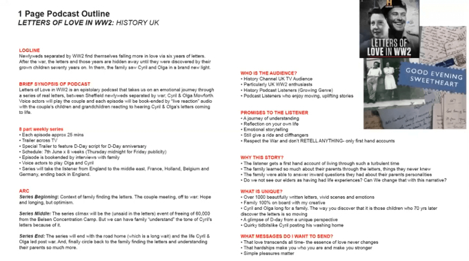 a one page podcast outline for a narrative podcast series the Letters of Love