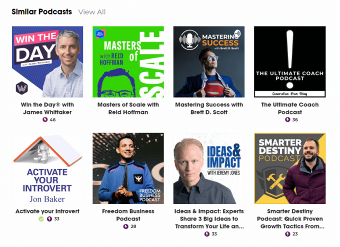 Podchaser's 